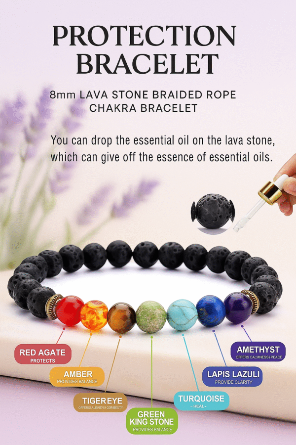 Wealth Magnet Coin & Evil eye Protection Bracelet Combo | Attract Money, Prosperity & Success | Best Gift combo for your loved ones | Unisex - Image 2